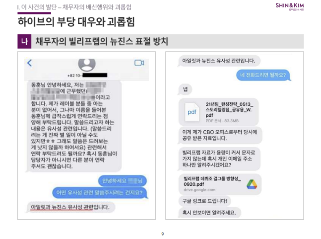 Legal slide showing HYBE's Unfair Treatment and Harassment - Message logs