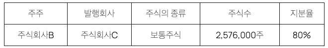 별지 이미지