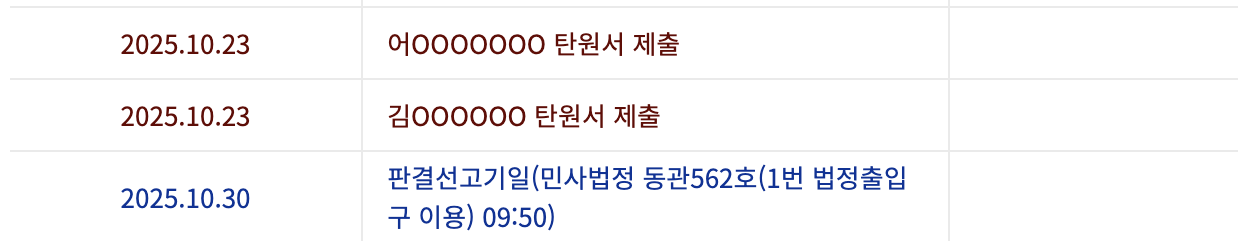 ADOR Supporters Petition Submission Confirmation