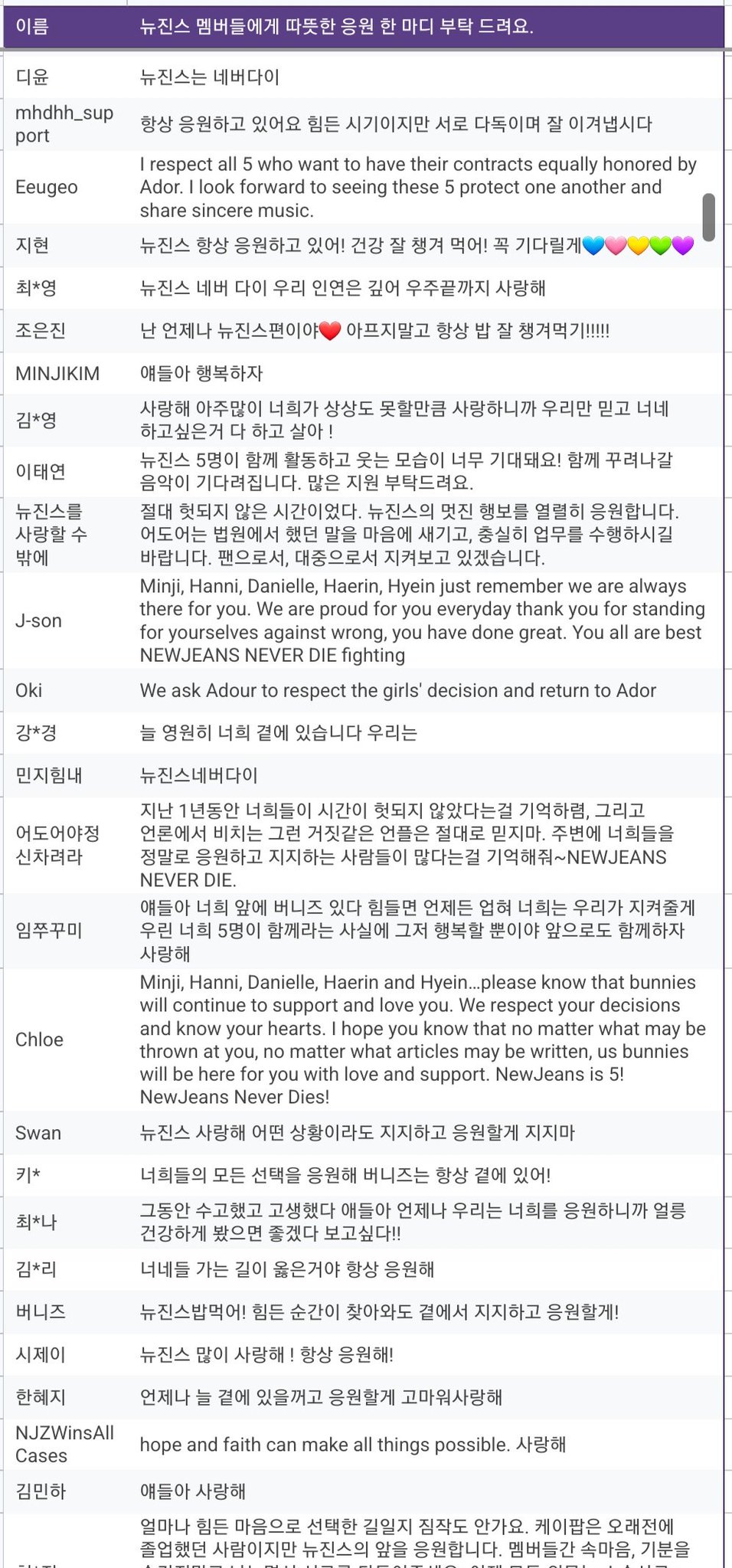 Bunnies Statement 1