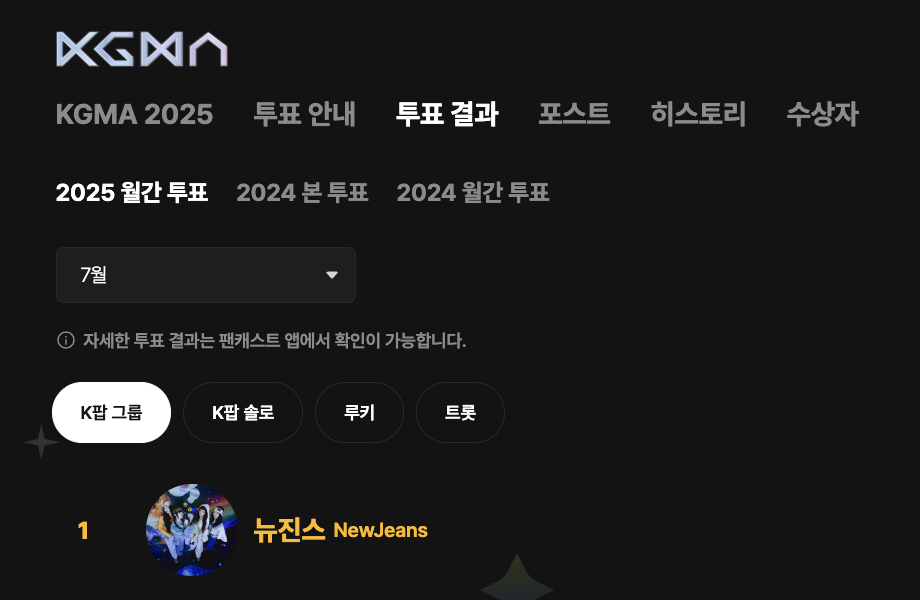 KGMA Voting 4