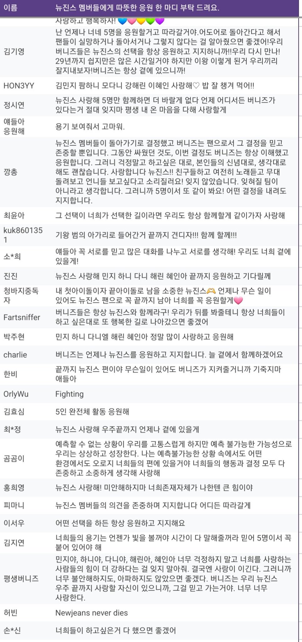 Bunnies Statement 2